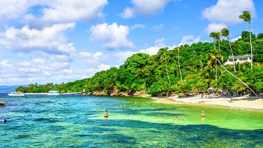 Ein Bild der Urlaubsregion Beliebte Reiseziele