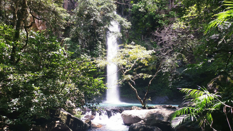 Costa Rica - Pazifiktour 